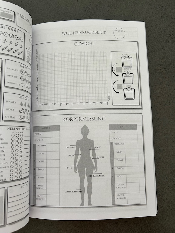 Erfolgstagebuch Meine Mounjaro Reise