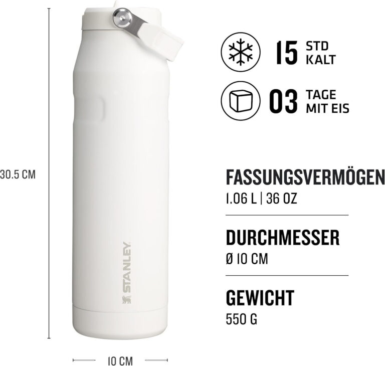 Stanley Flip1 ergebnis